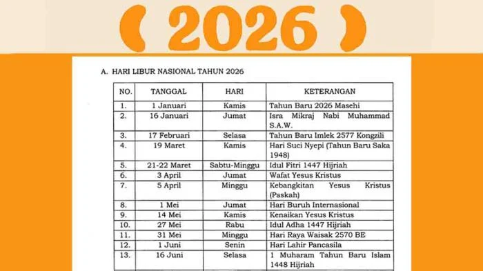 Cara Mengaktifkan Riwayat Lokasi Google 2026 – Panduan Lengkap & Praktis
