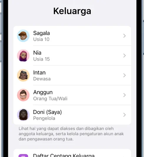 Cara Berbagi Lokasi di iPhone dengan Keluarga: Panduan Praktis 2026 yang Aman & Efektif